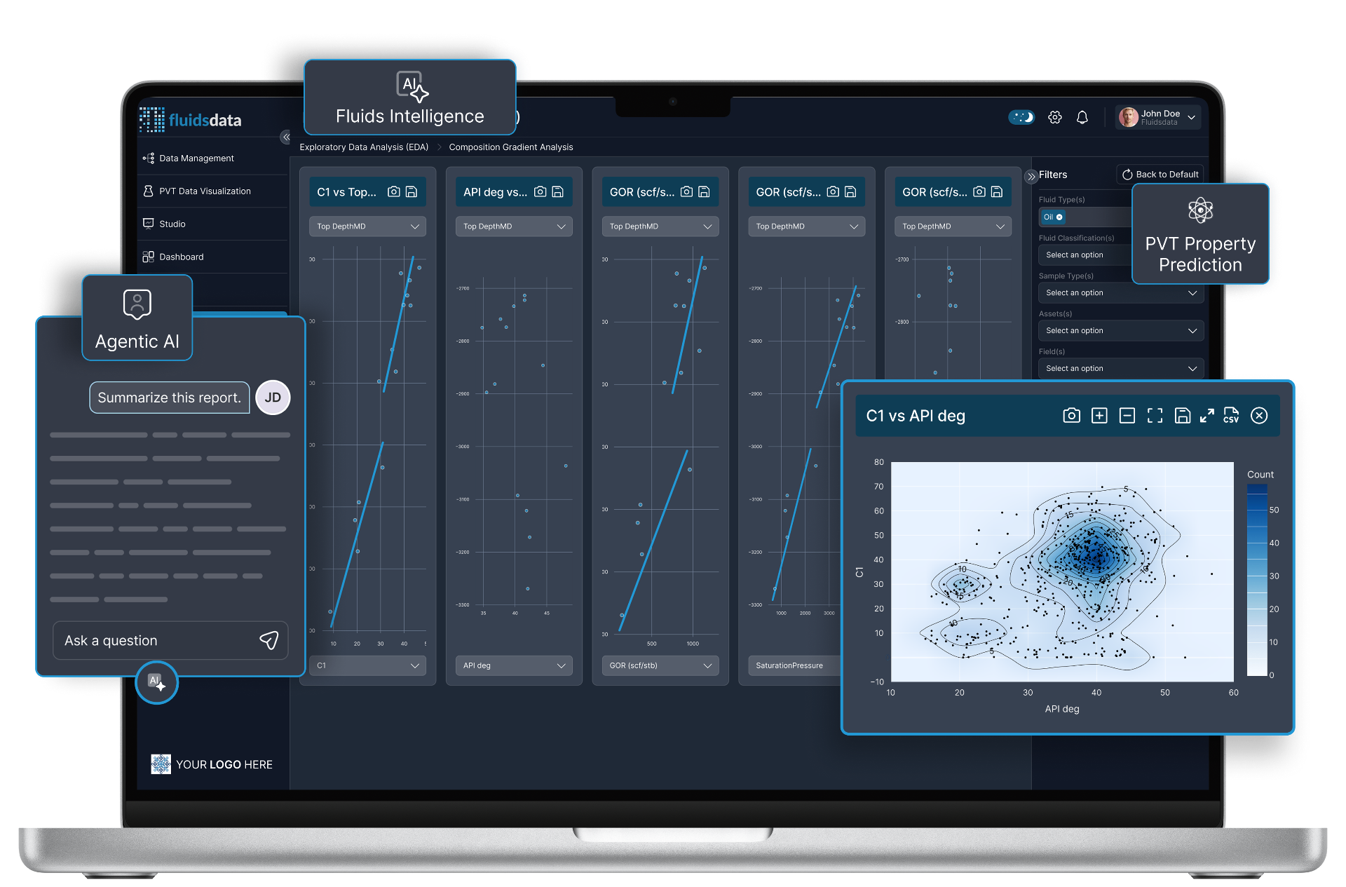 FluidsData Intelligence Dashboard